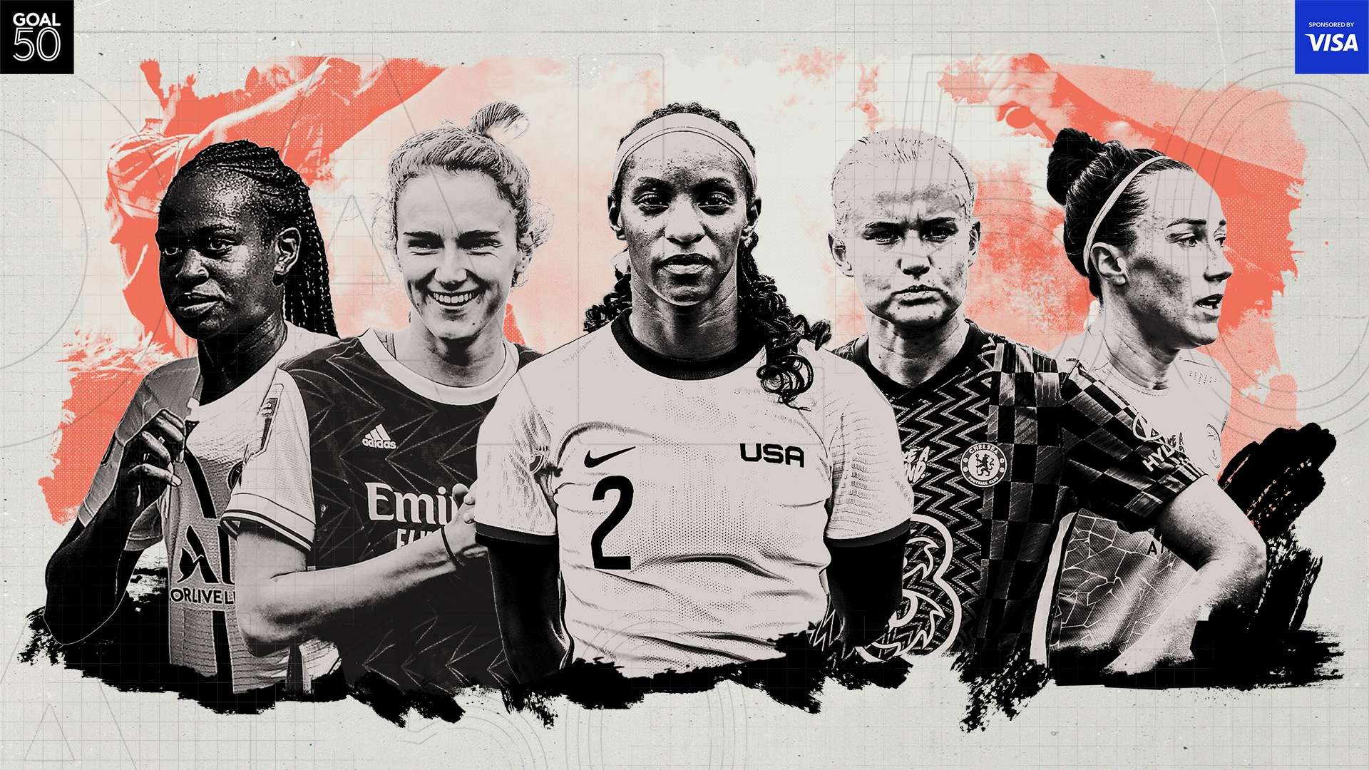 球隊實力 球隊實力